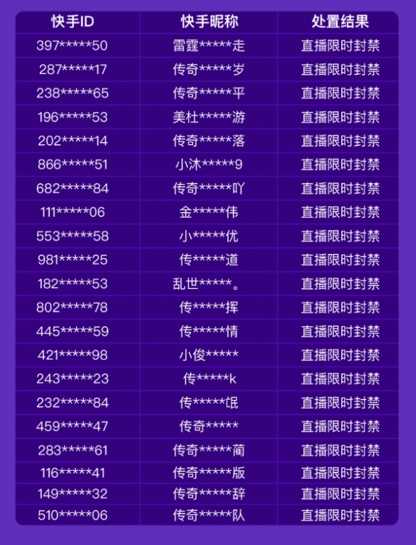 梦幻西游99个神兜兜