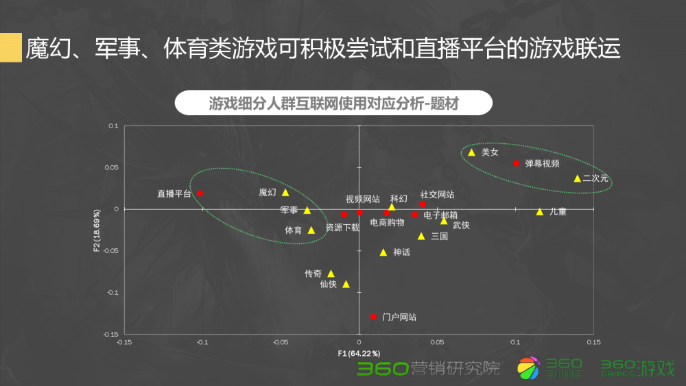 梦幻西游卖坯子